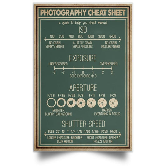 PHOTOGRAPHY CHEAT SHEET POKER NO FRAME