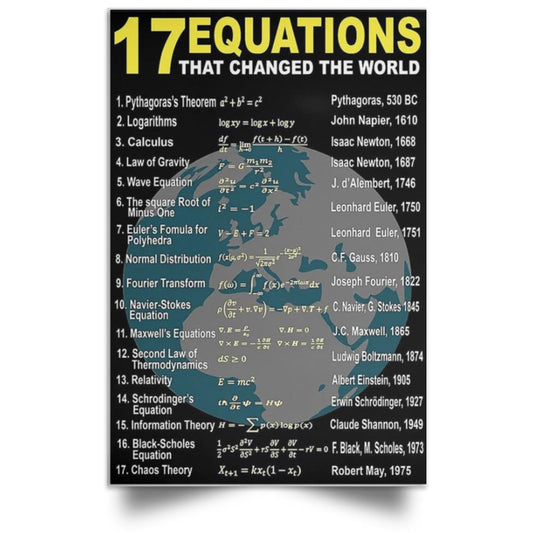 EQUATIONS POSTER NO FRAME