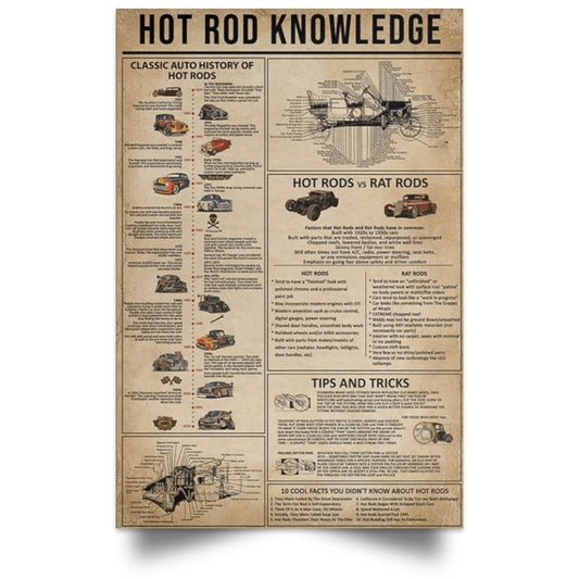 HOT ROD KNOWLEDGE