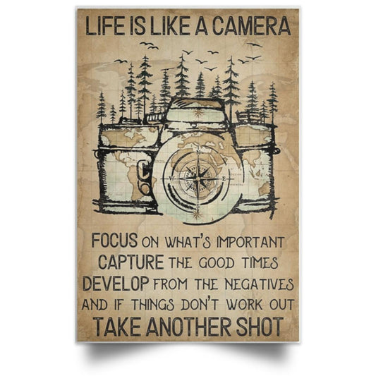 LFE LIKE A CAMERA POSTER NO FRAME  Satin Portrait Poster