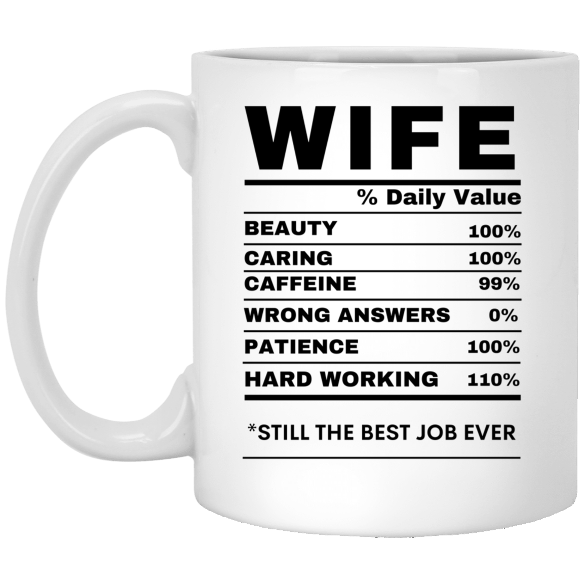 WIFE 11 oz. White Mug