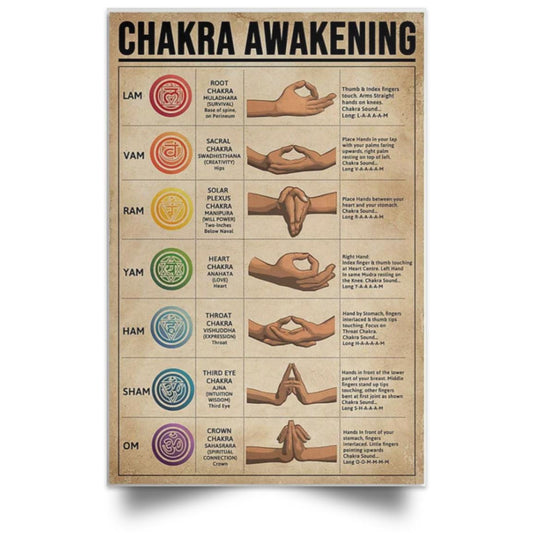 CHAKRA POSTER NO FRAME  Satin Portrait Poster