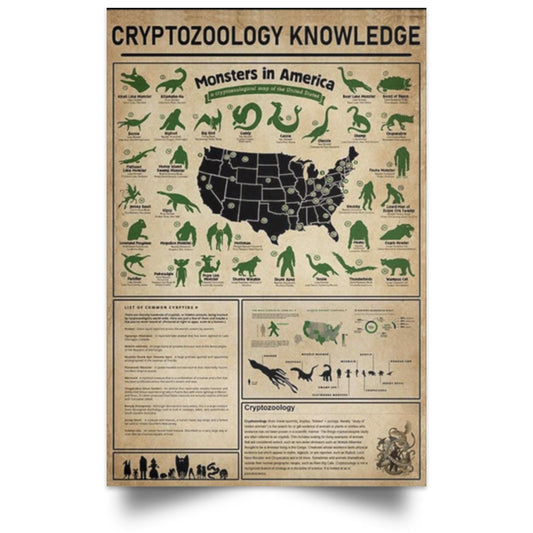 CRYPTOZOOLOGY POSTER NO FRAME